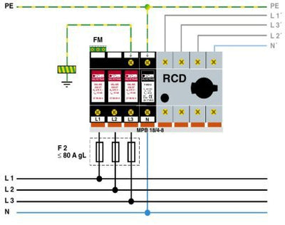 2838199 - Type 2 surge arrester - VAL-MS 230/3+1 FM